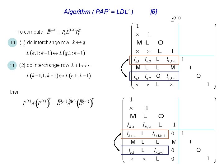 Algorithm ( PAP’ = LDL’ ) To compute 10 (1) do interchange row 11