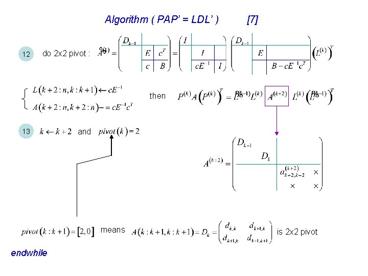 Algorithm ( PAP’ = LDL’ ) 12 [7] do 2 x 2 pivot :