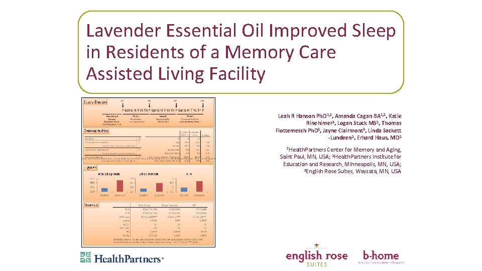 Lavender Essential Oil Improved Sleep in Residents of a Memory Care Assisted Living Facility