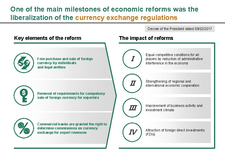 One of the main milestones of economic reforms was the liberalization of the currency