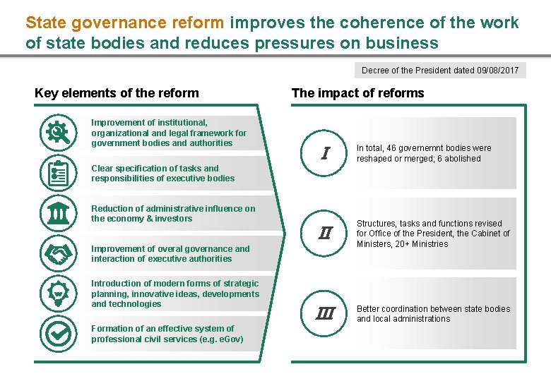 State governance reform improves the coherence of the work of state bodies and reduces