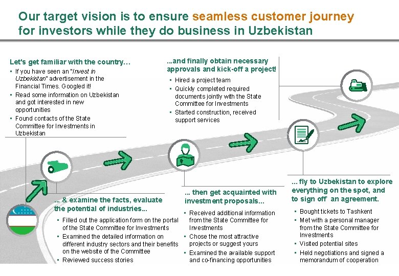 Our target vision is to ensure seamless customer journey for investors while they do