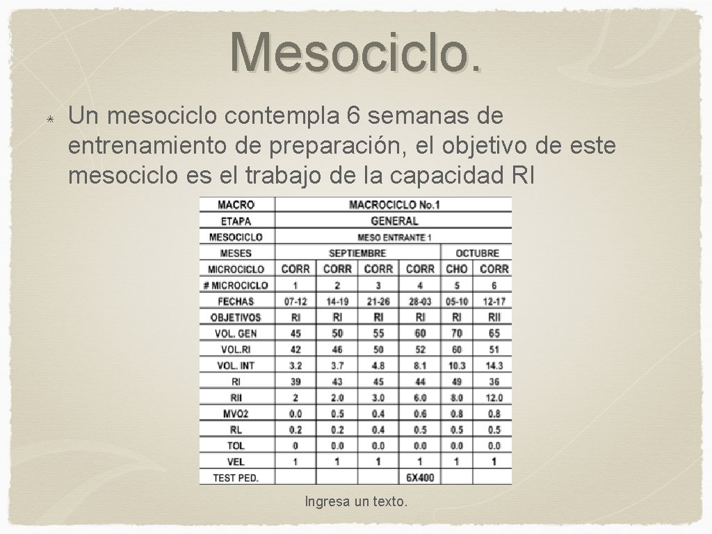 Mesociclo. Un mesociclo contempla 6 semanas de entrenamiento de preparación, el objetivo de este