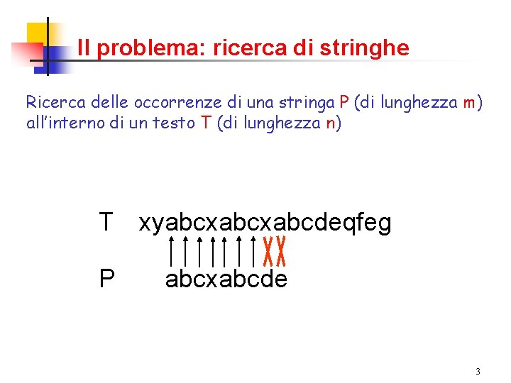 Il problema: ricerca di stringhe Ricerca delle occorrenze di una stringa P (di lunghezza