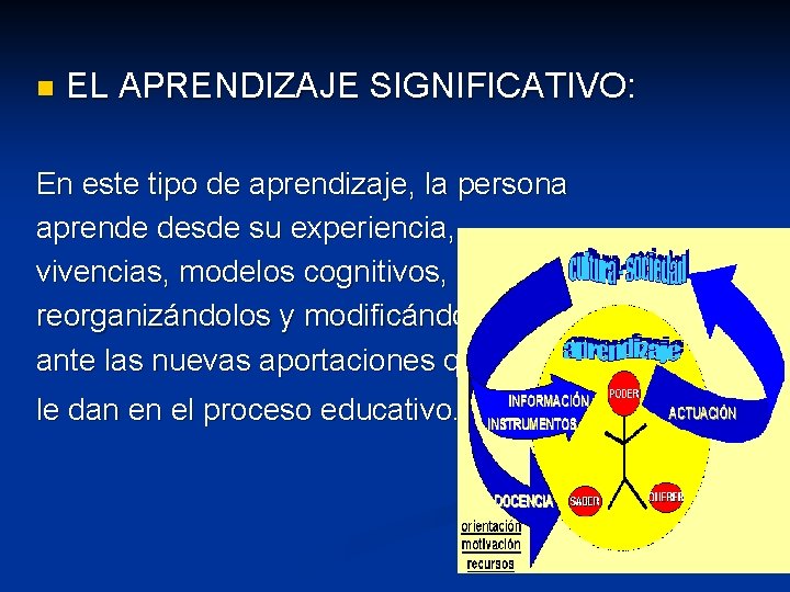 n EL APRENDIZAJE SIGNIFICATIVO: En este tipo de aprendizaje, la persona aprende desde su