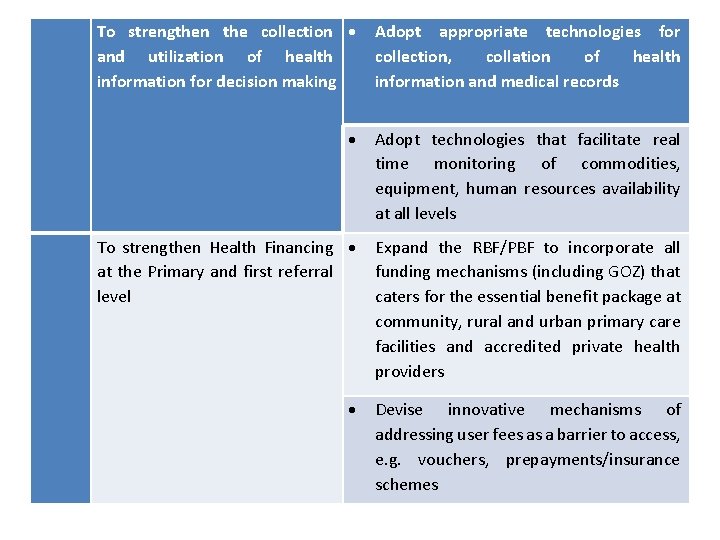 To strengthen the collection and utilization of health information for decision making Adopt appropriate