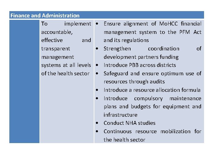 Finance and Administration To implement accountable, effective and transparent management systems at all levels
