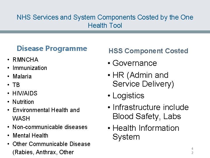 NHS Services and System Components Costed by the One Health Tool Disease Programme •