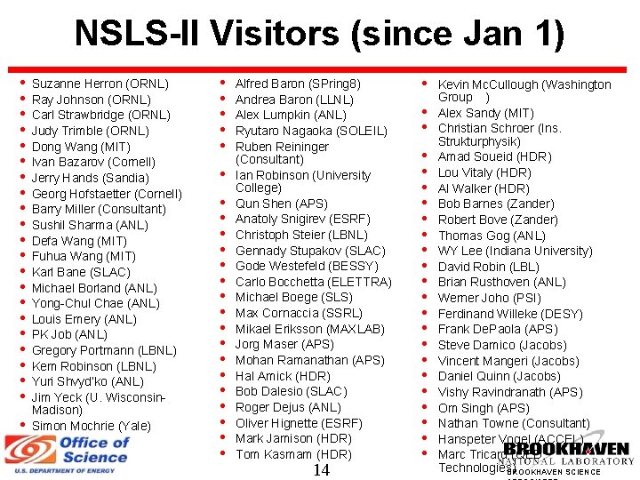 NSLS-II Visitors (since Jan 1) • • • • • • Suzanne Herron (ORNL)