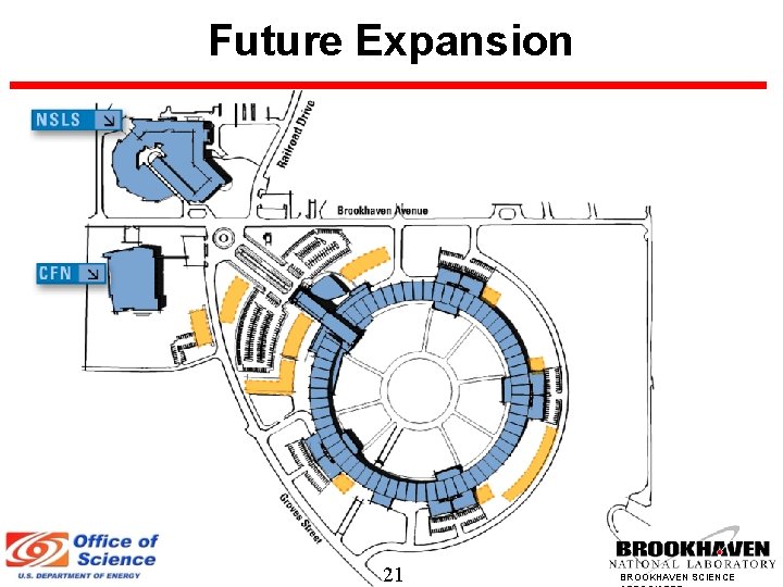 Future Expansion 21 BROOKHAVEN SCIENCE Future Expansion 21 BROOKHAVEN SCIENCE