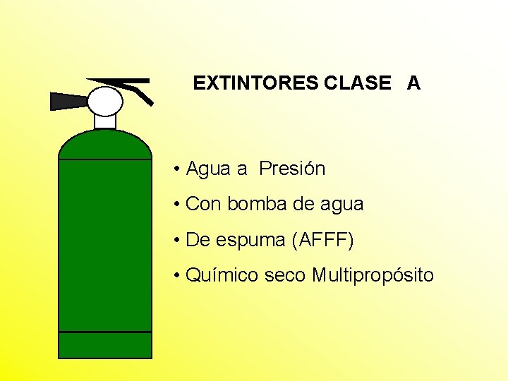 EXTINTORES CLASE A • Agua a Presión • Con bomba de agua • De