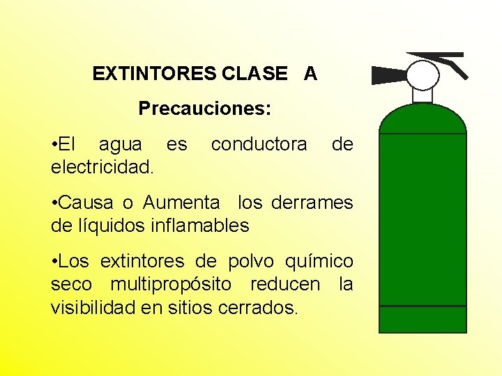 EXTINTORES CLASE A Precauciones: • El agua es electricidad. conductora de • Causa o