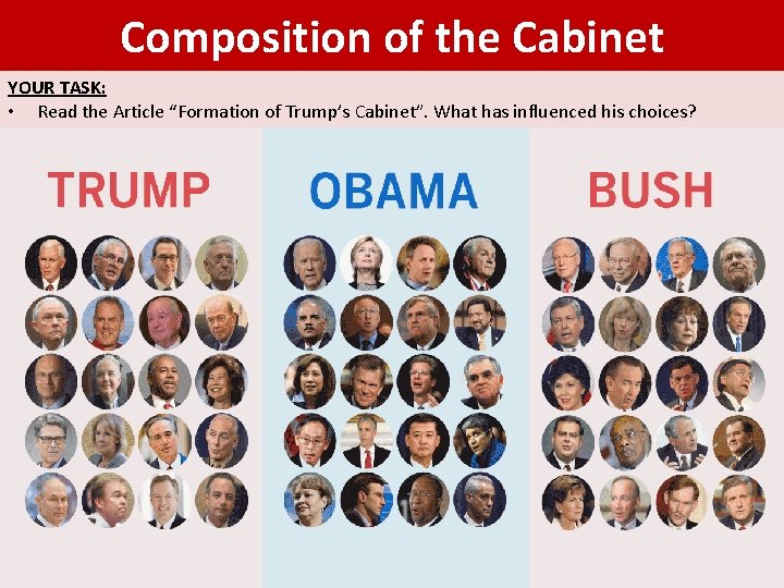 Composition of the Cabinet YOUR TASK: • Read the Article “Formation of Trump’s Cabinet”.