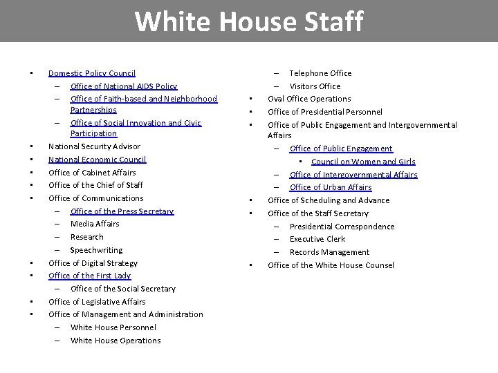 White House Staff • • • Domestic Policy Council – Office of National AIDS
