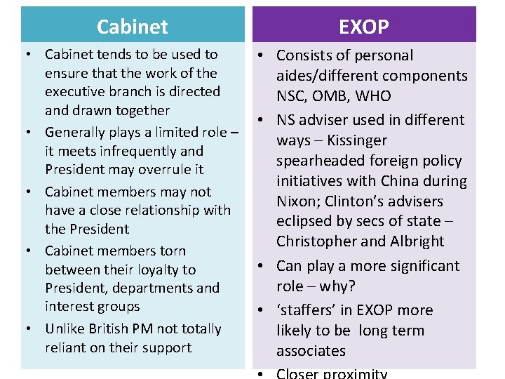 Cabinet EXOP • Cabinet tends to be used to ensure that the work of