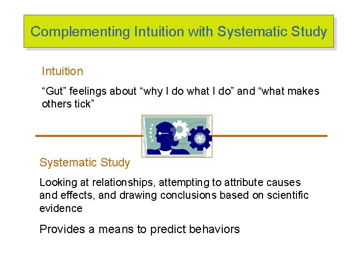 Complementing Intuition with Systematic Study Intuition “Gut” feelings about “why I do what I