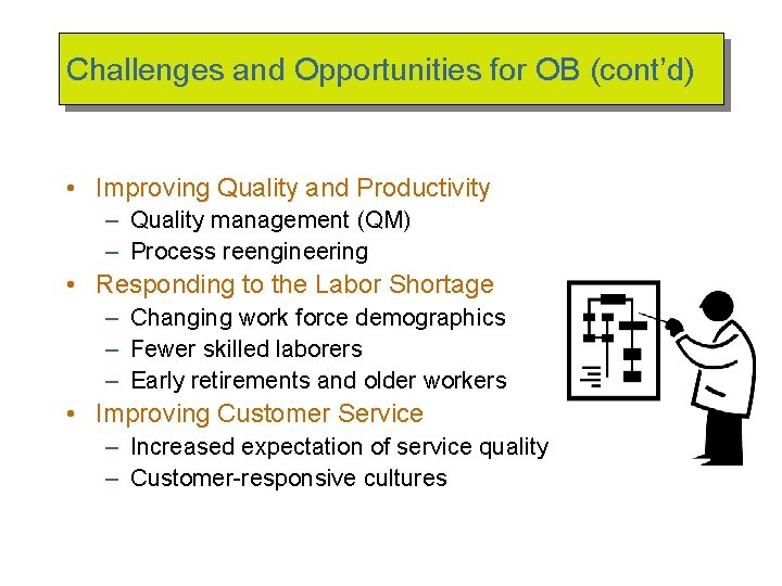 Challenges and Opportunities for OB (cont’d) • Improving Quality and Productivity – Quality management