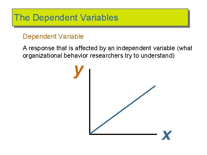 The Dependent Variables Dependent Variable A response that is affected by an independent variable