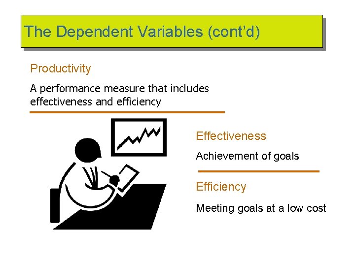 The Dependent Variables (cont’d) Productivity A performance measure that includes effectiveness and efficiency Effectiveness