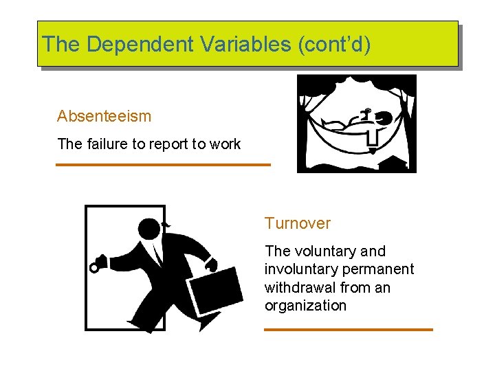 The Dependent Variables (cont’d) Absenteeism The failure to report to work Turnover The voluntary