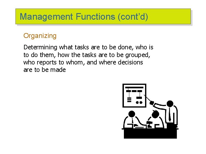 Management Functions (cont’d) Organizing Determining what tasks are to be done, who is to