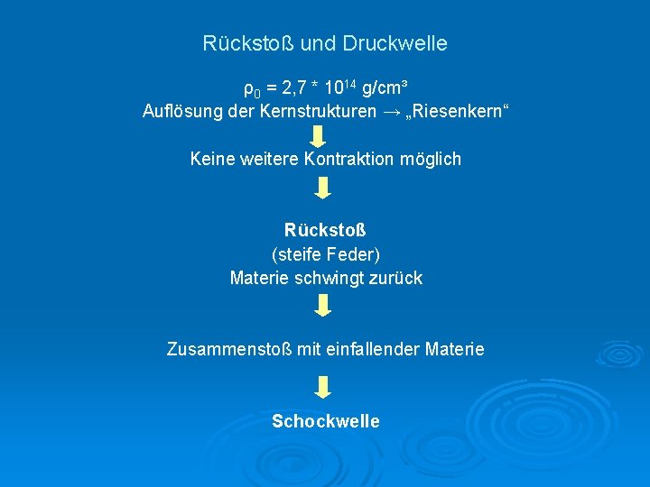 Rückstoß und Druckwelle ρ0 = 2, 7 * 1014 g/cm³ Auflösung der Kernstrukturen →