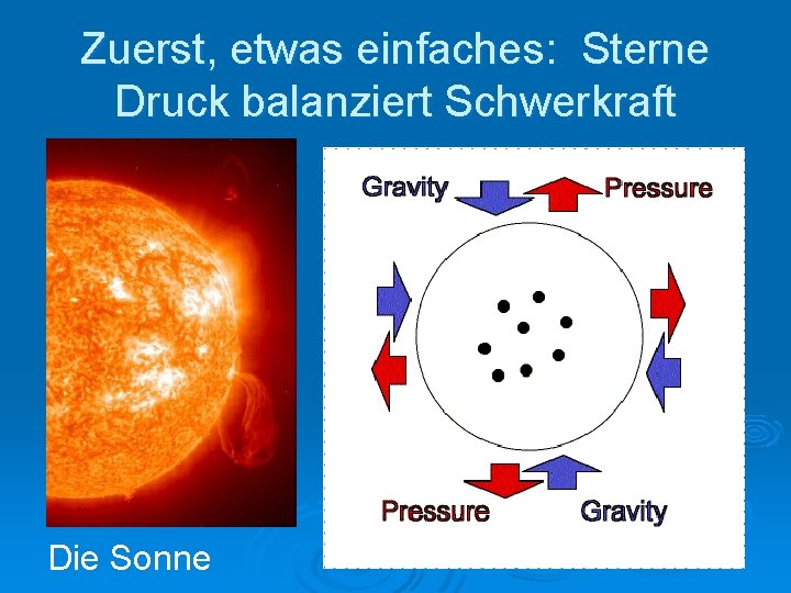 Zuerst, etwas einfaches: Sterne Druck balanziert Schwerkraft Die Sonne 