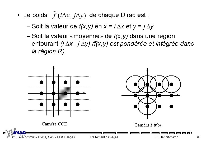  • Le poids de chaque Dirac est : – Soit la valeur de