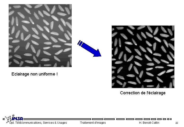 Eclairage non uniforme ! Correction de l'éclairage Dpt. Télécommunications, Services & Usages Traitement d'images