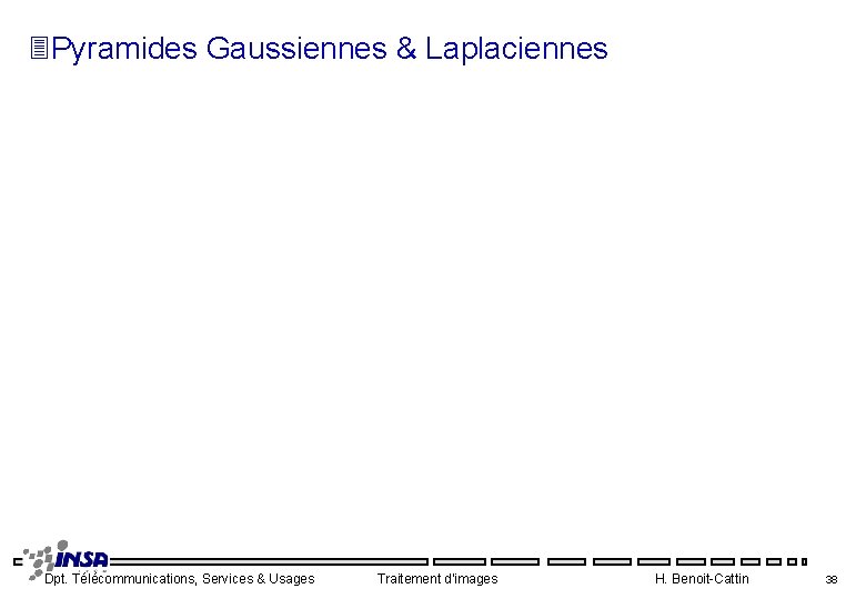 3 Pyramides Gaussiennes & Laplaciennes Dpt. Télécommunications, Services & Usages Traitement d'images H. Benoit