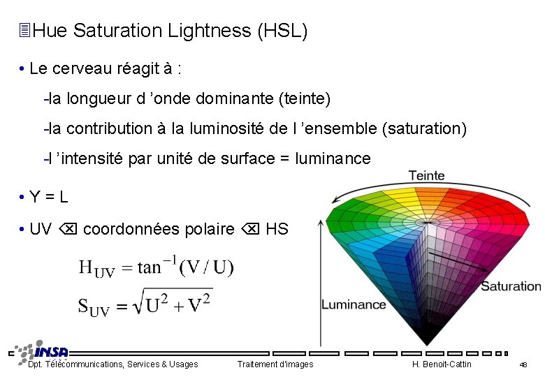 3 Hue Saturation Lightness (HSL) • Le cerveau réagit à : la longueur d