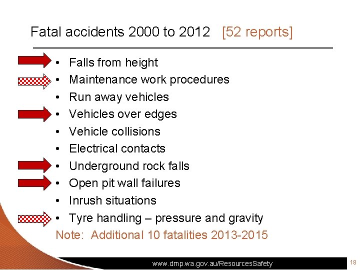 Fatal accidents 2000 to 2012 [52 reports] • Falls from height • Maintenance work