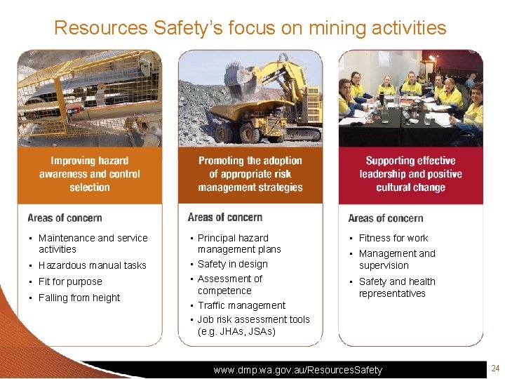 Resources Safety’s focus on mining activities • Maintenance and service activities • Hazardous manual