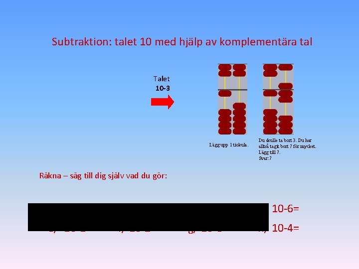 Subtraktion: talet 10 med hjälp av komplementära tal Talet 10 -3 Lägg upp 1