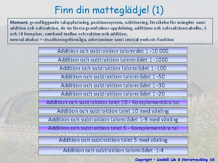 Finn din matteglädje! (1) Moment: grundläggande taluppfattning, positionssystem, subitisering, förståelse för mängder samt addition