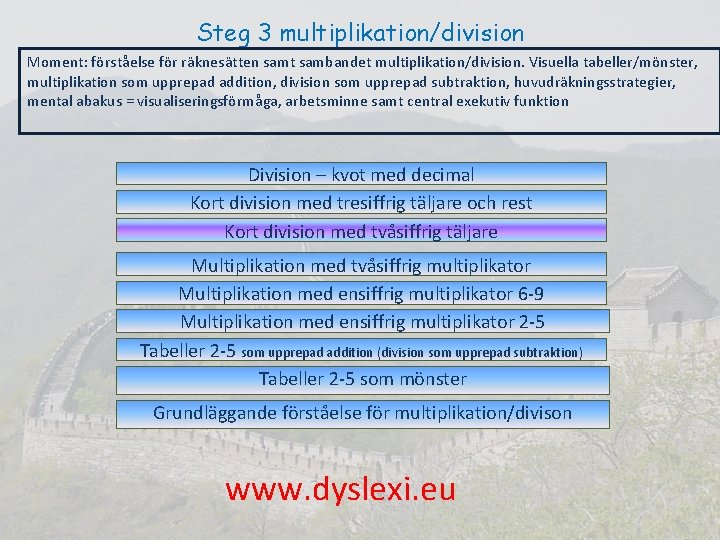 Steg 3 multiplikation/division Moment: förståelse för räknesätten samt sambandet multiplikation/division. Visuella tabeller/mönster, multiplikation som