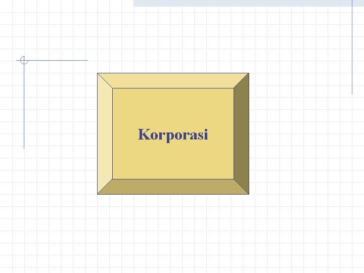 Korporasi 