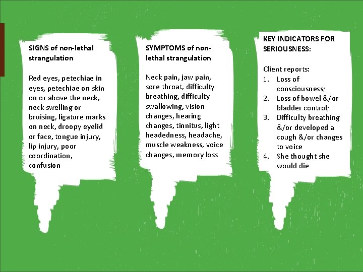 SIGNS of non-lethal strangulation Red eyes, petechiae in eyes, petechiae on skin on or