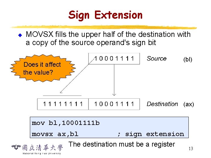 Sign Extension u MOVSX fills the upper half of the destination with a copy Sign Extension u MOVSX fills the upper half of the destination with a copy