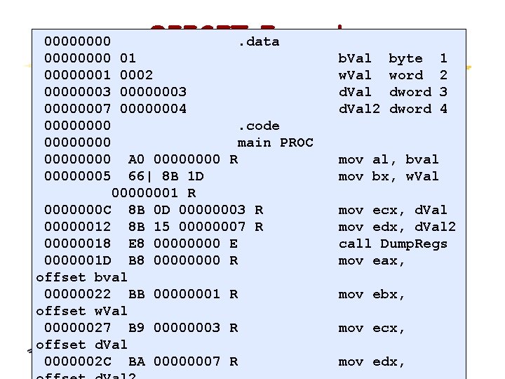 OFFSET Example 0000. data 0000 01 b. Val byte 1 00000001 0002 w. Val