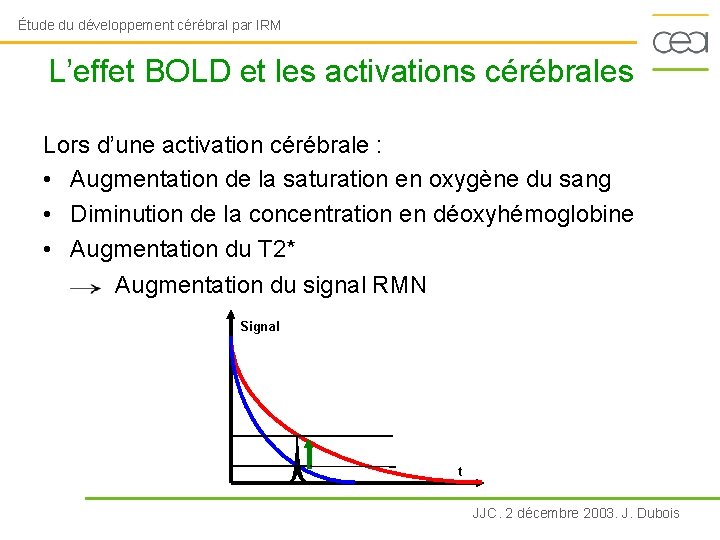 Étude du développement cérébral par IRM L’effet BOLD et les activations cérébrales Lors d’une