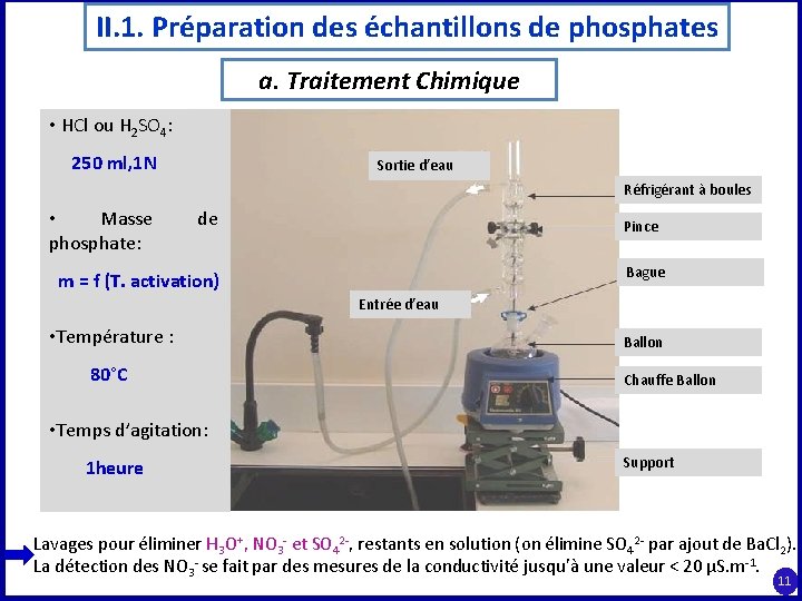 II. 1. Préparation des échantillons de phosphates a. Traitement Chimique • HCl ou H