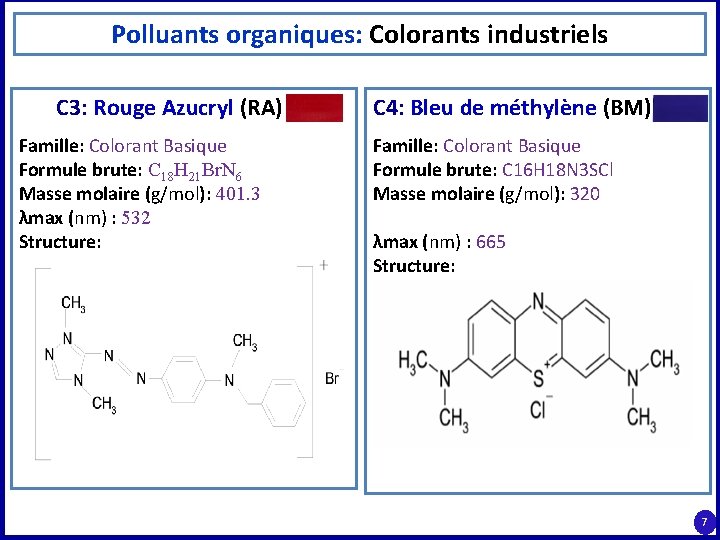 Polluants organiques: Colorants industriels C 3: Rouge Azucryl (RA) Famille: Colorant Basique Formule brute: