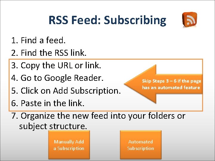 RSS Feed: Subscribing 1. Find a feed. 2. Find the RSS link. 3. Copy