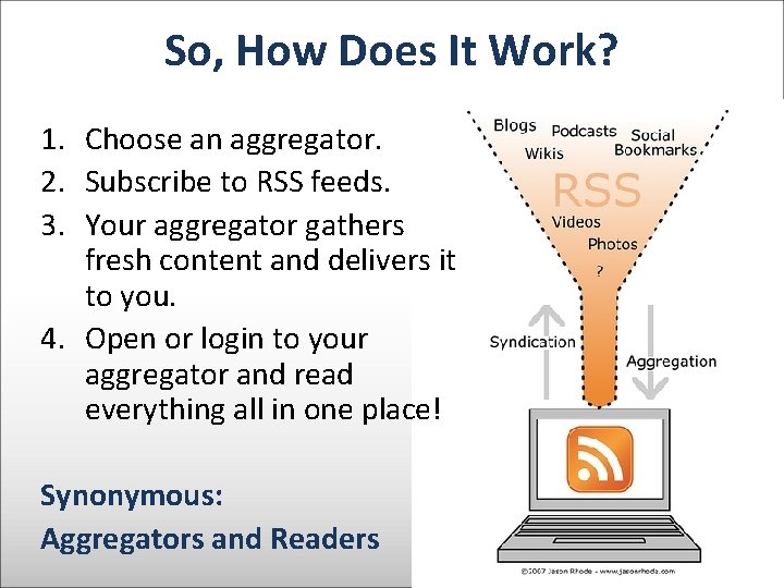 So, How Does It Work? 1. Choose an aggregator. 2. Subscribe to RSS feeds.