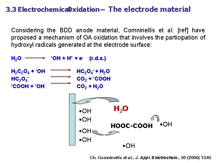 3. 3 Electrochemical Oxidation – The electrode material Considering the BDD anode material, Comninellis