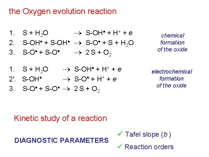 the Oxygen evolution reaction 1. 2. 3. S + H 2 O S-OH +