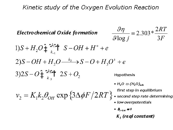 Kinetic study of the Oxygen Evolution Reaction Electrochemical Oxide formation Hypothesis • H 2