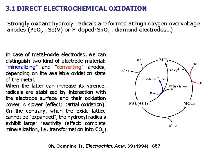 3. 1 DIRECT ELECTROCHEMICAL OXIDATION Strongly oxidant hydroxyl radicals are formed at high oxygen