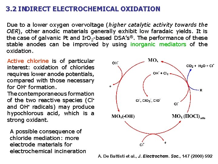 3. 2 INDIRECT ELECTROCHEMICAL OXIDATION Due to a lower oxygen overvoltage (higher catalytic activity